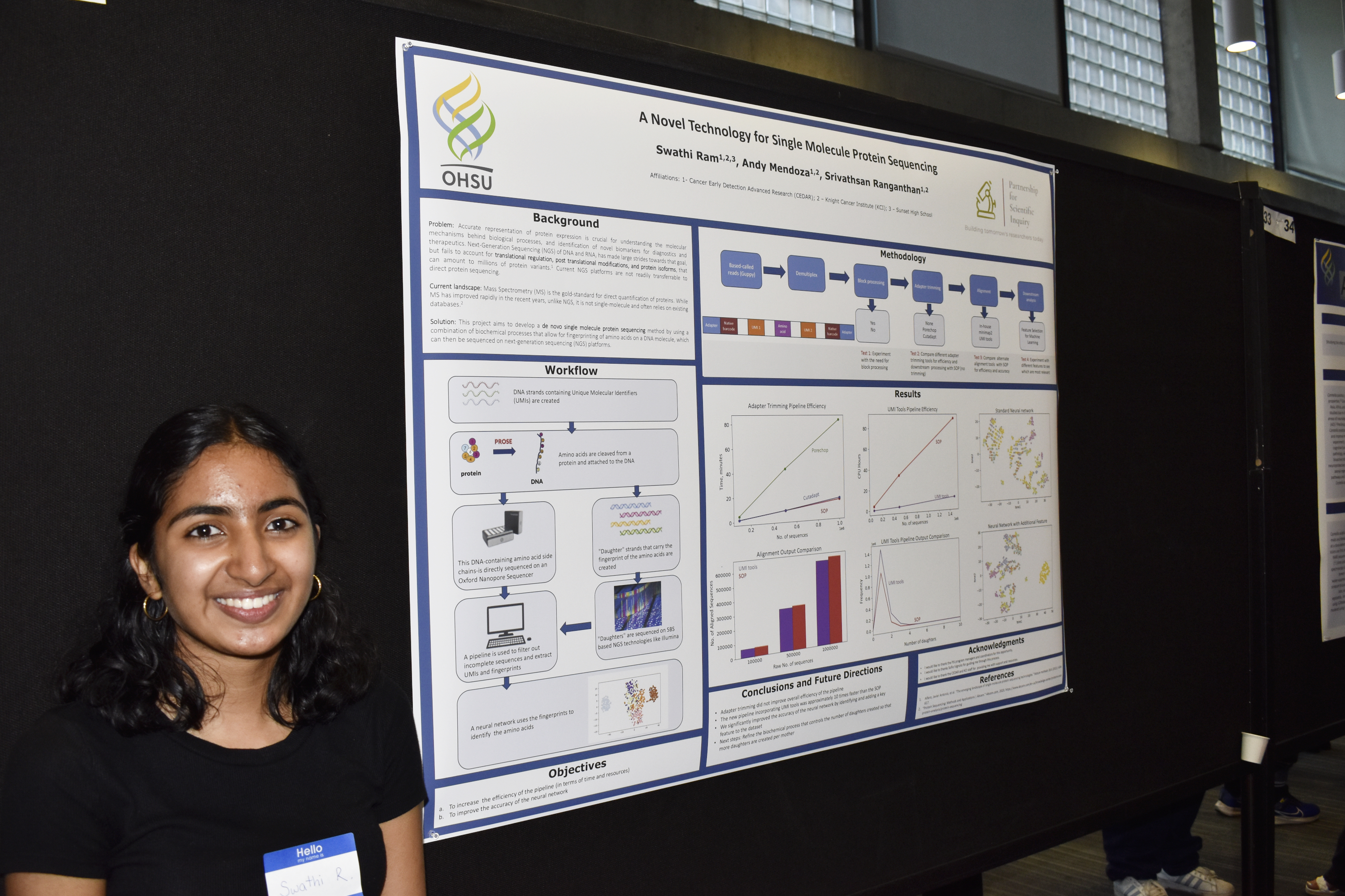 Swathi presenting her poster.